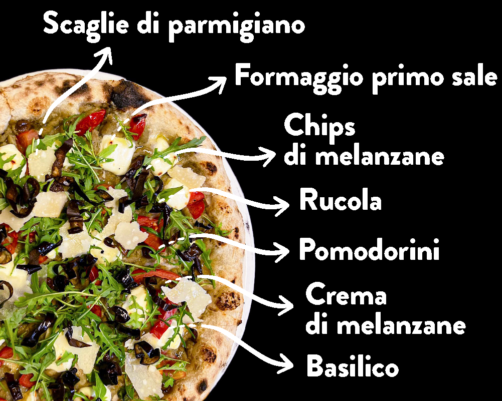 images/blog/pizza_giugno_2023_sito.png